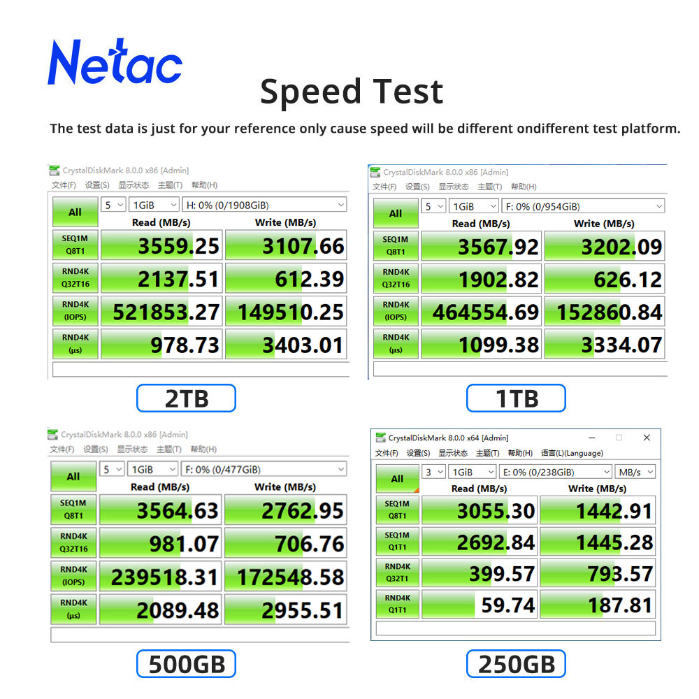 Netac M2 SSD NVMe 250gb 500gb  - Samsung Ssd Evo 870 review and price