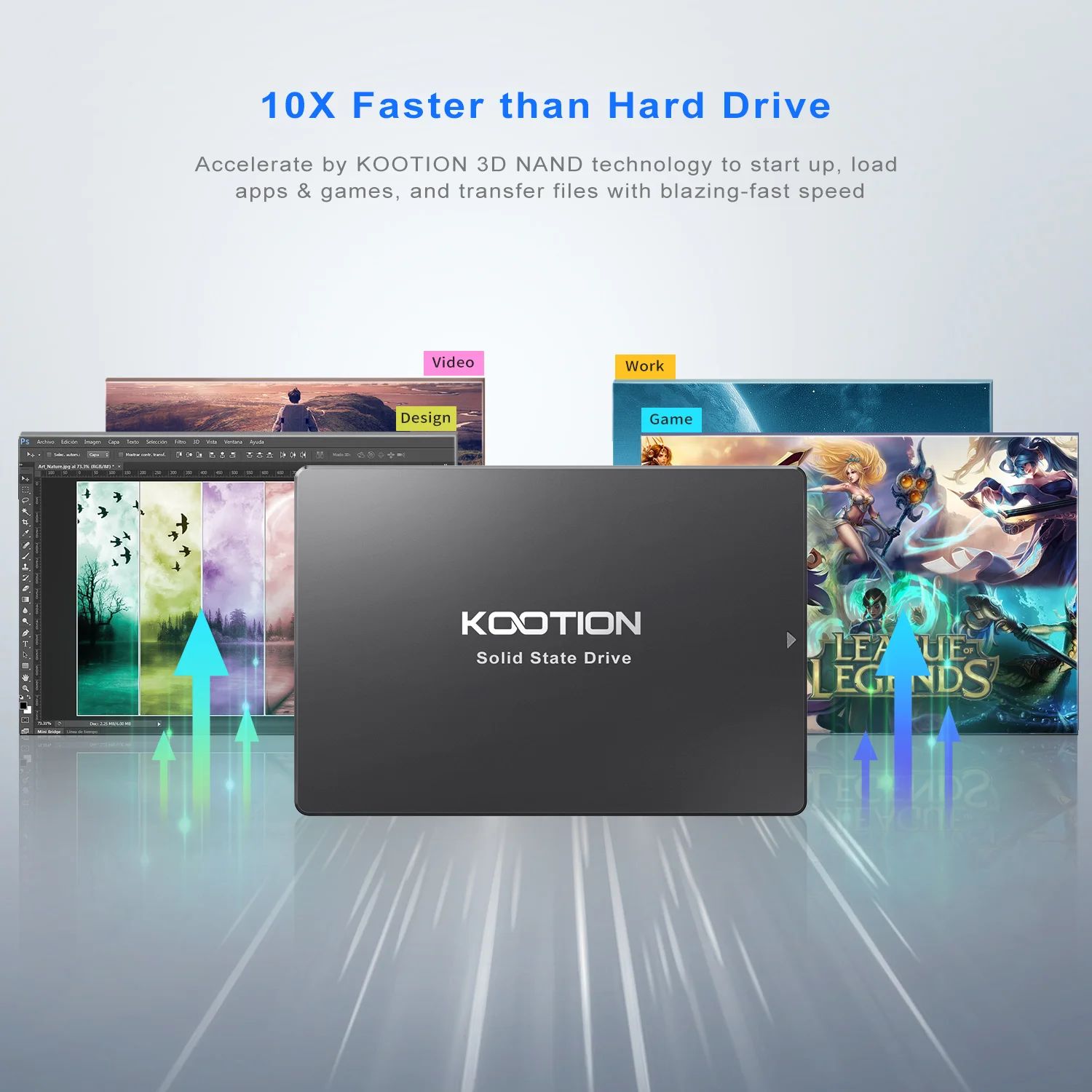 KOOTION SATA3 Solid State Driv - Samsung Ssd Evo 870 review and price