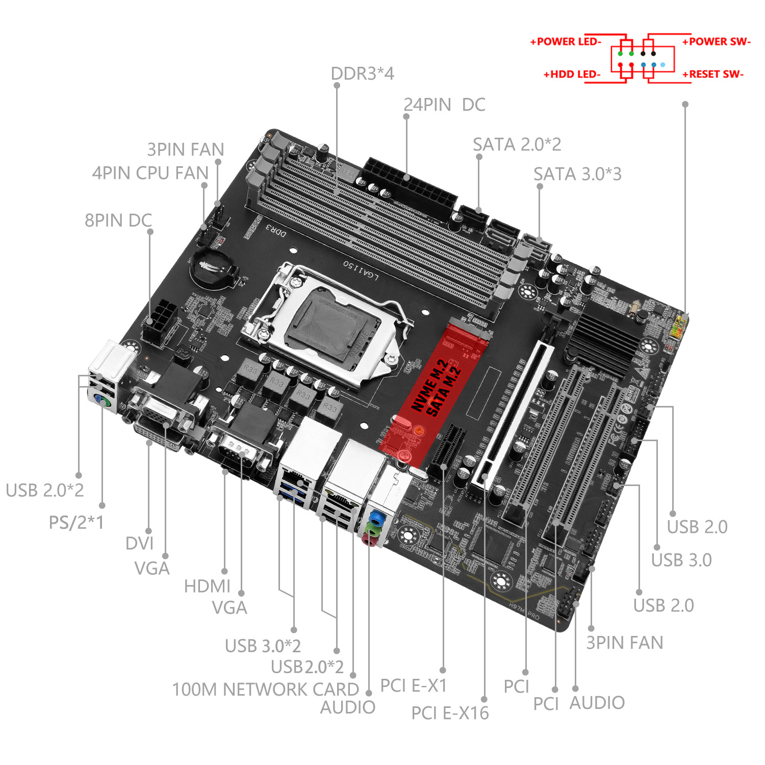 MACHINIST H97M PRO Motherboard - Intel Cpu Core I5 review and price