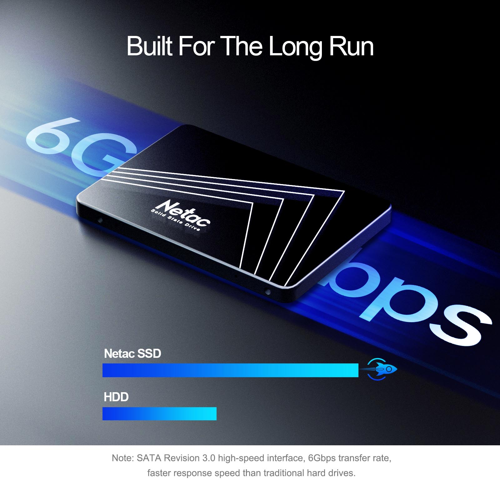 Netac SATA SSD Hard Drive 128G - Samsung Ssd Evo 870 review and price